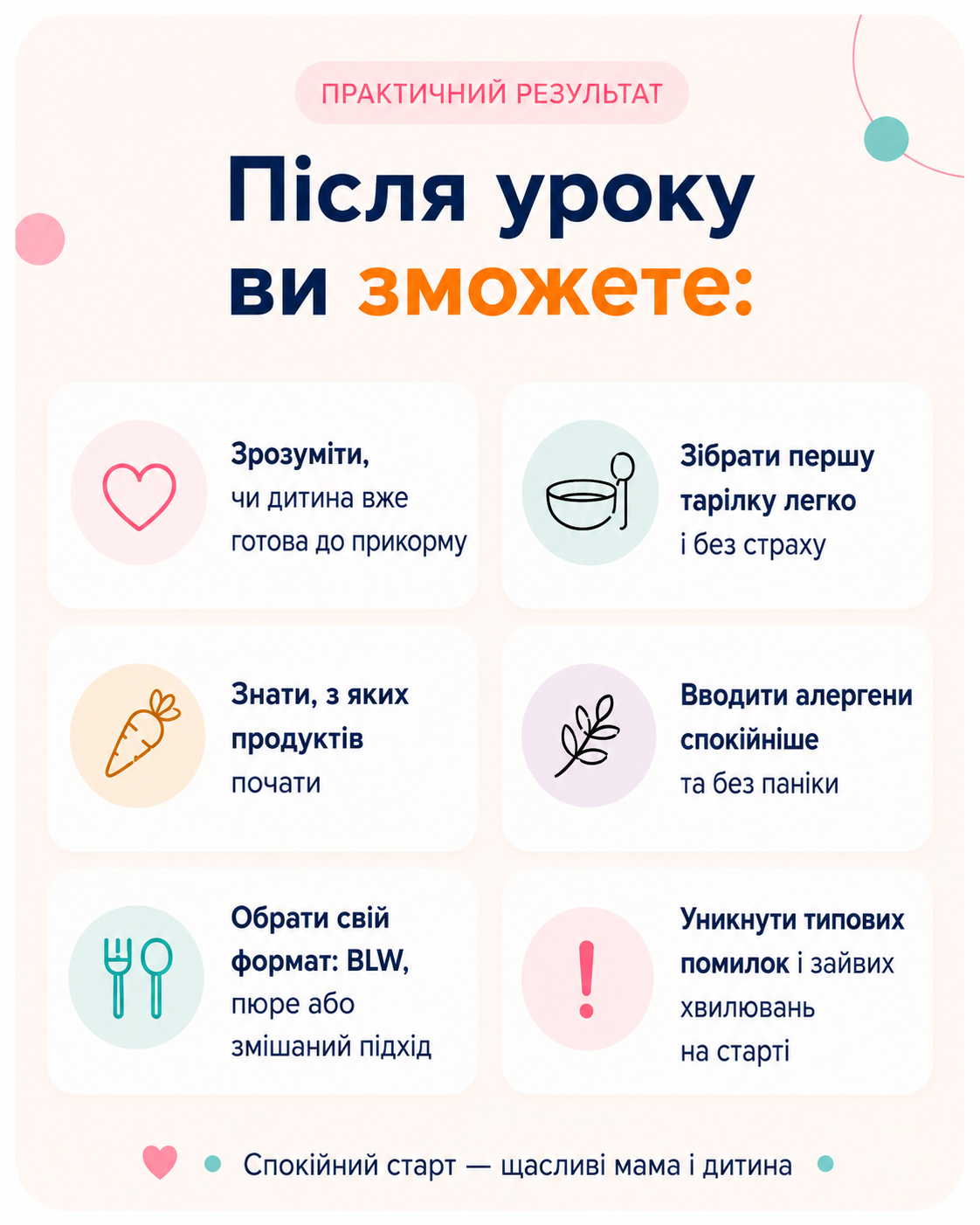 ПІСЛЯ УРОКУ ВИ ЗМОЖЕТЕ